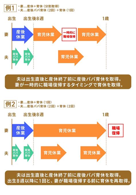 夫の育休でも手当 えびの市のメーカー、男性取得推進へ新制度